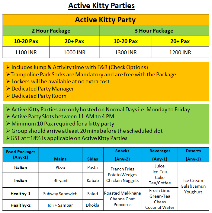 Kitty Parties at SkyJumper Gurgaon 